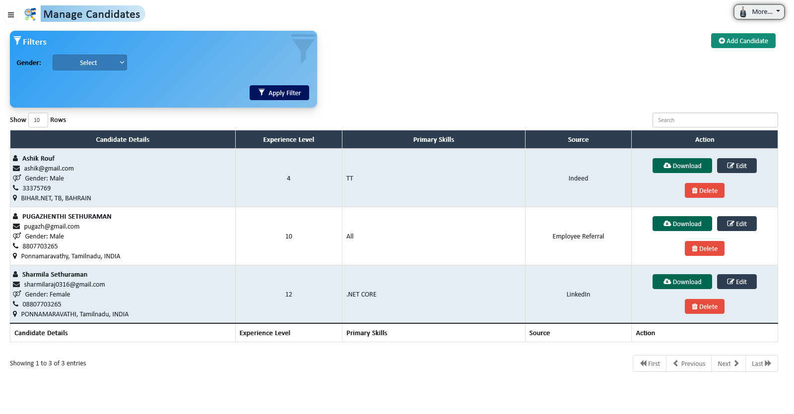 Job Offer and Onboarding